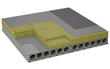 considerations of Combrook flat roofing insulation